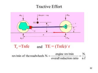 82
Tractive Effort
Tr =Tnfe TE = (Tnfe)/ rand
fn
N
ratioreductionoverall
rev/minengine
Nroadwheelstheofrev/min
r
r 
 