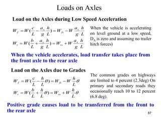87
Loads on Axles
Load on the Axles during Low Speed Acceleration
When the vehicle is accelerating
on level ground at a low speed,
DA is zero and assuming no trailer
hitch forces)
When the vehicle accelerates, load transfer takes place from
the front axle to the rear axle
Load on the Axles due to Grades
Positive grade causes load to be transferred from the front to
the rear axle
The common grades on highways
are limited to 4 percent (2.3deg) On
primary and secondary roads they
occasionally reach 10 to 12 percent
(6.8 deg).
L
h
g
a
WW
L
h
g
a
L
b
WW
L
h
g
a
WW
L
h
g
a
L
c
WW
x
rs
x
r
x
fs
x
f


)(
)(


L
h
WW
L
h
L
b
WW
L
h
WW
L
h
L
c
WW
rsr
fsf


)(
)(
 