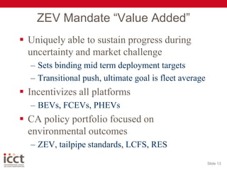 ZEV Mandate “Value Added” Uniquely able to sustain progress during uncertainty and market challengeSets binding mid term deployment targetsTransitional push, ultimate goal is fleet averageIncentivizes all platformsBEVs, FCEVs, PHEVsCA policy portfolio focused on environmental outcomesZEV, tailpipe standards, LCFS, RESSlide 13