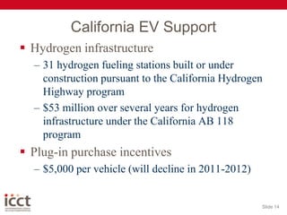 California EV SupportHydrogen infrastructure31 hydrogen fueling stations built or under construction pursuant to the California Hydrogen Highway program$53 million over several years for hydrogen infrastructure under the California AB 118 programPlug-in purchase incentives$5,000 per vehicle (will decline in 2011-2012)Slide 14