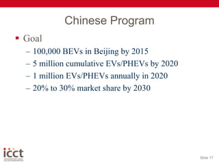 Chinese ProgramGoal100,000 BEVs in Beijing by 20155 million cumulative EVs/PHEVs by 20201 million EVs/PHEVs annually in 202020% to 30% market share by 2030Slide 17