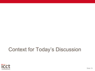 Context for Today’s DiscussionSlide 19