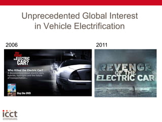 Unprecedented Global Interest in Vehicle Electrification20062011