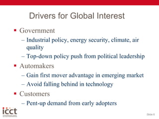Drivers for Global Interest Government Industrial policy, energy security, climate, air quality Top-down policy push from political leadershipAutomakersGain first mover advantage in emerging marketAvoid falling behind in technologyCustomersPent-up demand from early adoptersSlide 6