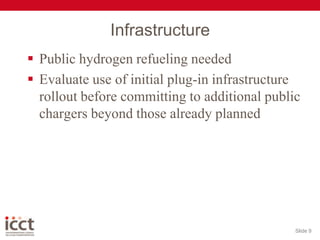 InfrastructurePublic hydrogen refueling neededEvaluate use of initial plug-in infrastructure rollout before committing to additional public chargers beyond those already plannedSlide 9