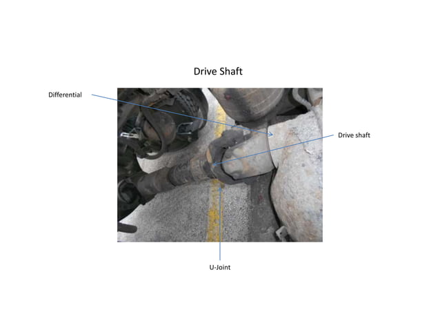 Vehicle inspection training | PPTX