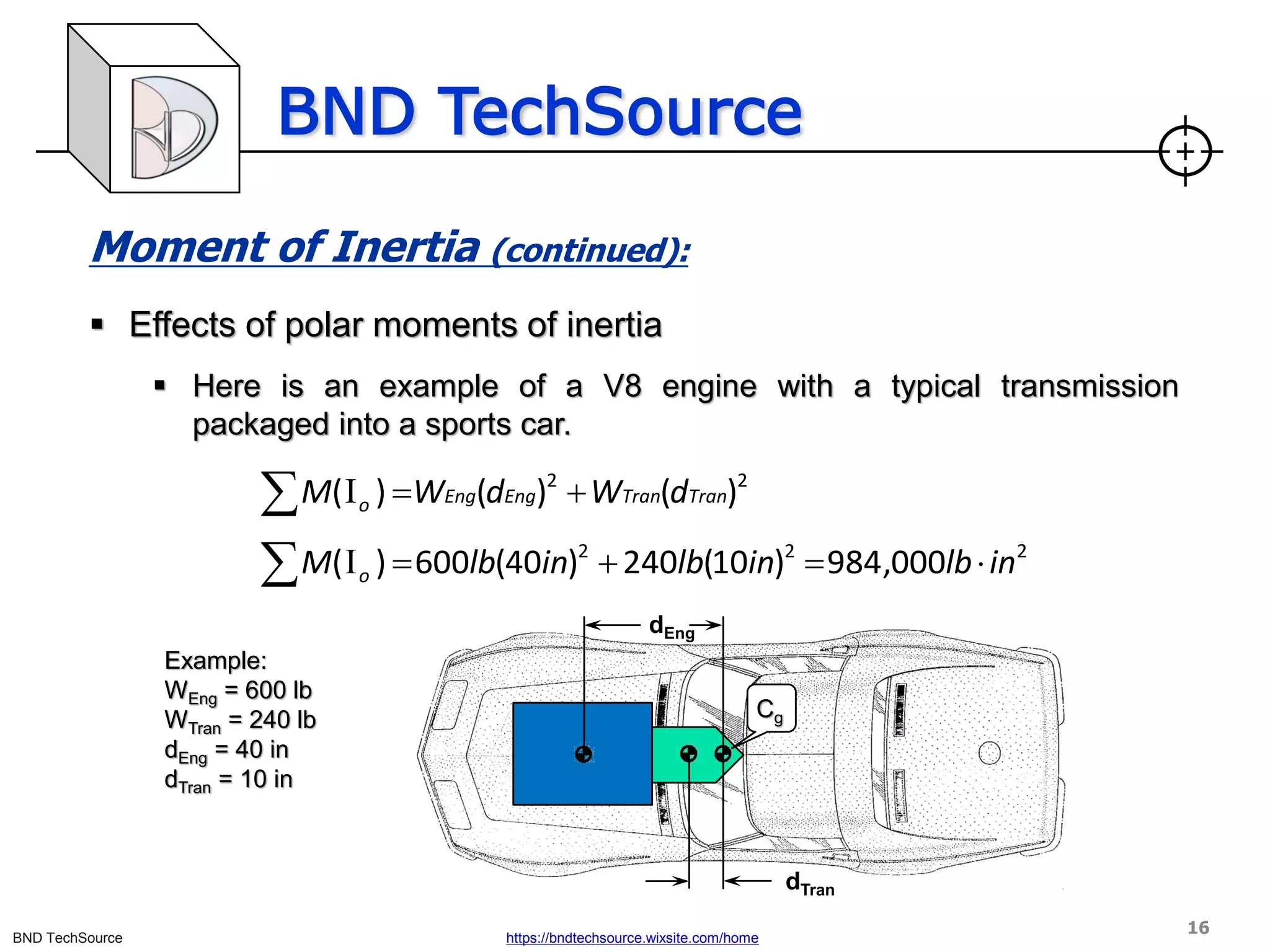 BND TechSource
BND TechSource https://bndtechsource.wixsite.com/home
Moment of Inertia (continued):
▪ Effects of polar moments of inertia
▪ Here is an example of a V8 engine with a typical transmission
packaged into a sports car.
Example:
WEng = 600 lb
WTran = 240 lb
dEng = 40 in
dTran = 10 in
d
W
d
W
M Tran
Tran
Eng
Eng
o
2
2
)
(
)
(
)
( +
=


2
2
2
000
,
984
)
10
(
240
)
40
(
600
)
( in
lb
in
lb
in
lb
M o 
=
+
=


dEng
dTran
Cg
16
 