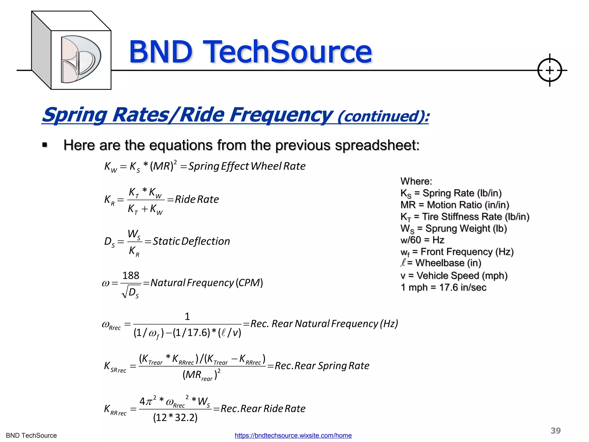 BND TechSource
BND TechSource https://bndtechsource.wixsite.com/home
Spring Rates/Ride Frequency (continued):
▪ Here are the equations from the previous spreadsheet:
Rate
Wheel
Effect
Spring
MR
K
K S
W =
= 2
)
(
*
Rate
Ride
K
K
K
K
K
W
T
W
T
R =
+
=
*
Deflection
Static
K
W
D
R
S
S =
=
Where:
KS = Spring Rate (lb/in)
MR = Motion Ratio (in/in)
KT = Tire Stiffness Rate (lb/in)
WS = Sprung Weight (lb)
w/60 = Hz
wf = Front Frequency (Hz)
l = Wheelbase (in)
v = Vehicle Speed (mph)
1 mph = 17.6 in/sec
)
(
188
CPM
Frequency
Natural
DS
=
=

Rate
Ride
Rear
Rec
W
K S
Rrec
rec
RR .
)
2
.
32
*
12
(
*
*
4 2
2
=
=


(Hz)
Frequency
Natural
Rear
Rec.
v
f
Rrec =
−
=
)
/
(
*
)
6
.
17
/
1
(
)
/
1
(
1



Rate
Spring
Rear
Rec
MR
K
K
K
K
K
rear
RRrec
Trear
RRrec
Trear
rec
SR .
)
(
)
/(
)
*
(
2
=
−
=
39
 