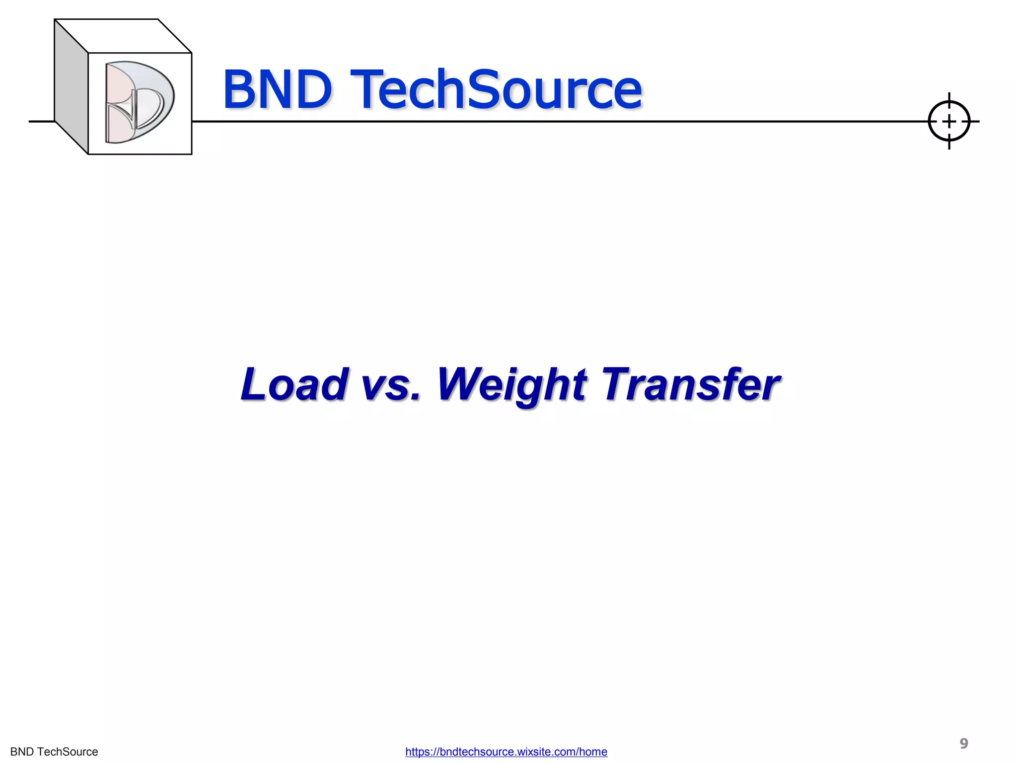 BND TechSource
BND TechSource https://bndtechsource.wixsite.com/home
Load vs. Weight Transfer
9
 