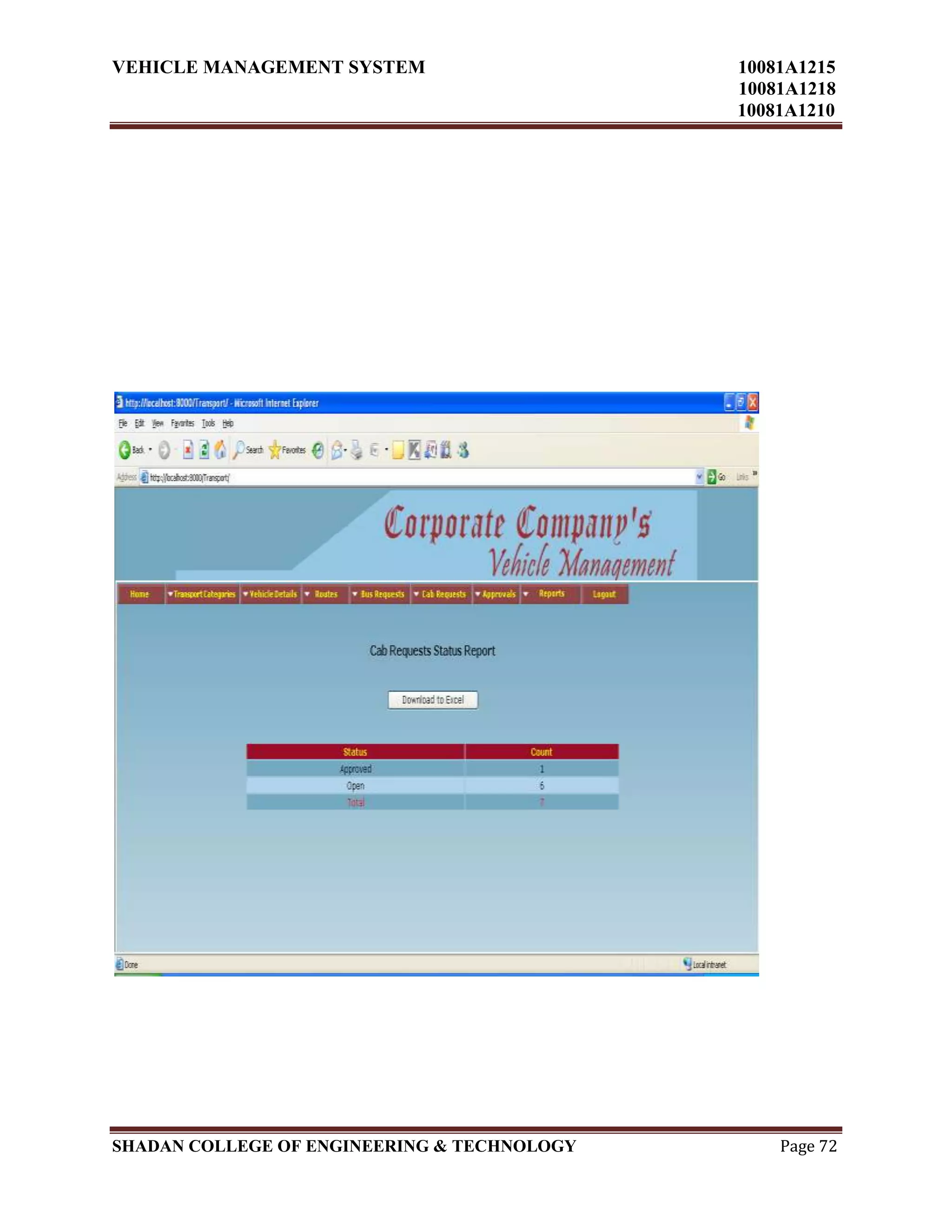 VEHICLE MANAGEMENT SYSTEM 10081A1215
10081A1218
10081A1210
SHADAN COLLEGE OF ENGINEERING & TECHNOLOGY Page 72
 