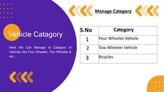 Vehicle Catagory
Here We Can Manage to Catagory of
Vehicles like Four Wheeler, Two Wheeler &
etc.....
Manage Category
S.No Category
1 Four Wheeler Vehicle
2 Tow Wheeler Vehicle
3 Bicycles
 