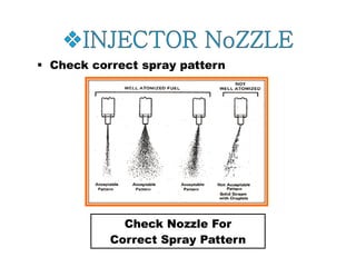Improper Spray Pattern Injector Vehicle preventive maintenance | PPSX