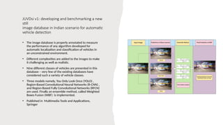 JUVDsi v1: developing and benchmarking a new
still
image database in Indian scenario for automatic
vehicle detection
• The image database is properly annotated to measure
the performance of any algorithm developed for
automatic localization and classification of vehicles in
an unconstrained environment.
• Different complexities are added to the images to make
it challenging as well as realistic.
• Nine different classes of vehicles are presented in this
database – very few of the existing databases have
considered such a variety of vehicle classes.
• Three models namely, You Only Look Once (YOLO) ,
Region-Based Convolutional Neural Networks (R-CNN) ,
and Region-Based Fully Convolutional Networks (RFCN)
are used. Finally an ensemble method, called Weighted
Boxes Fusion (WBF) is implemented.
• Published in Multimedia Tools and Applications,
Springer
 