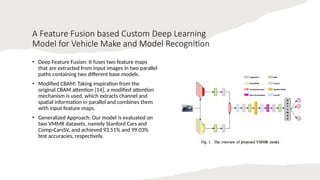 A Feature Fusion based Custom Deep Learning
Model for Vehicle Make and Model Recognition
• Deep Feature Fusion: It fuses two feature maps
that are extracted from input images in two parallel
paths containing two different base models.
• Modified CBAM: Taking inspiration from the
original CBAM attention [14], a modified attention
mechanism is used, which extracts channel and
spatial information in parallel and combines them
with input feature maps.
• Generalized Approach: Our model is evaluated on
two VMMR datasets, namely Stanford Cars and
Comp-CarsSV, and achieved 93.51% and 99.03%
test accuracies, respectively.
 