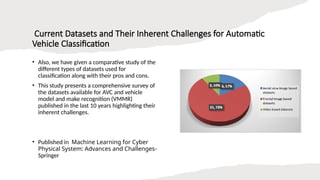 Current Datasets and Their Inherent Challenges for Automatic
Vehicle Classification
• Also, we have given a comparative study of the
different types of datasets used for
classification along with their pros and cons.
• This study presents a comprehensive survey of
the datasets available for AVC and vehicle
model and make recognition (VMMR)
published in the last 10 years highlighting their
inherent challenges.
• Published in Machine Learning for Cyber
Physical System: Advances and Challenges-
Springer
 