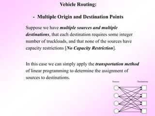 Vehicle Routing Problem.ppt