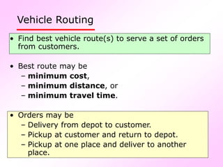 Vehicle Routing Problem.ppt