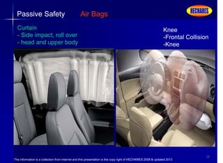 The information is a collection from internet and this presentation is the copy right of HECHARES 2008 & updated 2013
10
Passive Safety Air Bags
Curtain
- Side impact, roll over
- head and upper body
Knee
-Frontal Collision
-Knee
 