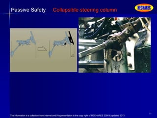 The information is a collection from internet and this presentation is the copy right of HECHARES 2008 & updated 2013
14
Passive Safety Collapsible steering column
 
