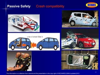 The information is a collection from internet and this presentation is the copy right of HECHARES 2008 & updated 2013
16
Passive Safety Crash compatibility
 