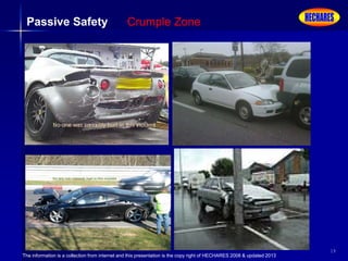 The information is a collection from internet and this presentation is the copy right of HECHARES 2008 & updated 2013
19
Passive Safety Crumple Zone
 