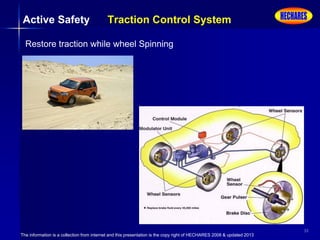 The information is a collection from internet and this presentation is the copy right of HECHARES 2008 & updated 2013
30
Active Safety Traction Control System
Restore traction while wheel Spinning
 