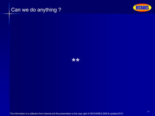The information is a collection from internet and this presentation is the copy right of HECHARES 2008 & updated 2013
54
Can we do anything ?
**
 