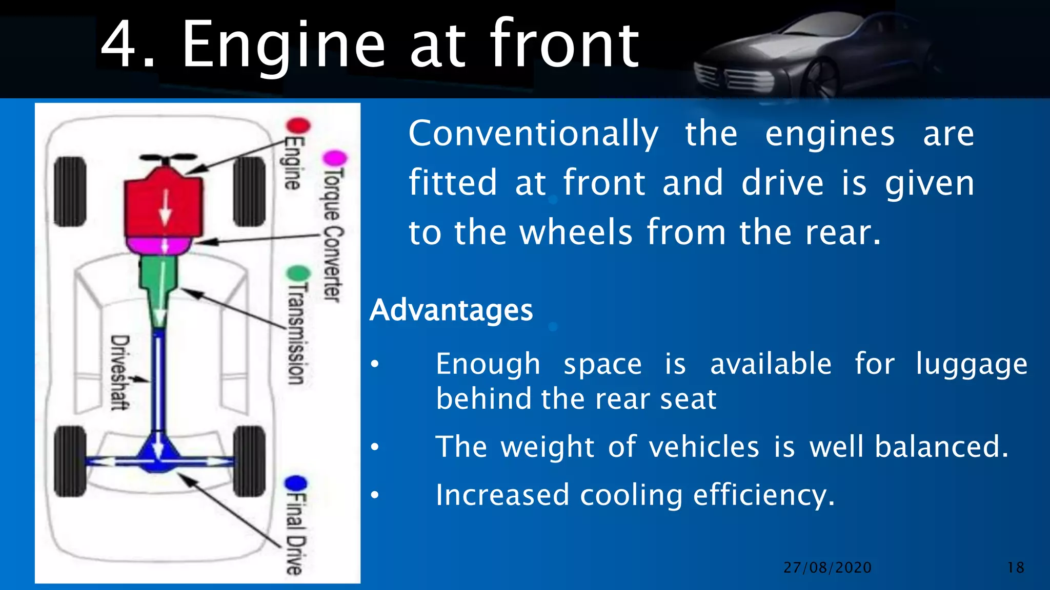 •
•
4. Engine at front
Conventionally the engines are
fitted at front and drive is given
to the wheels from the rear.
Advantages
• Enough space is available for luggage
behind the rear seat
• The weight of vehicles is well balanced.
• Increased cooling efficiency.
27/08/2020 18
 