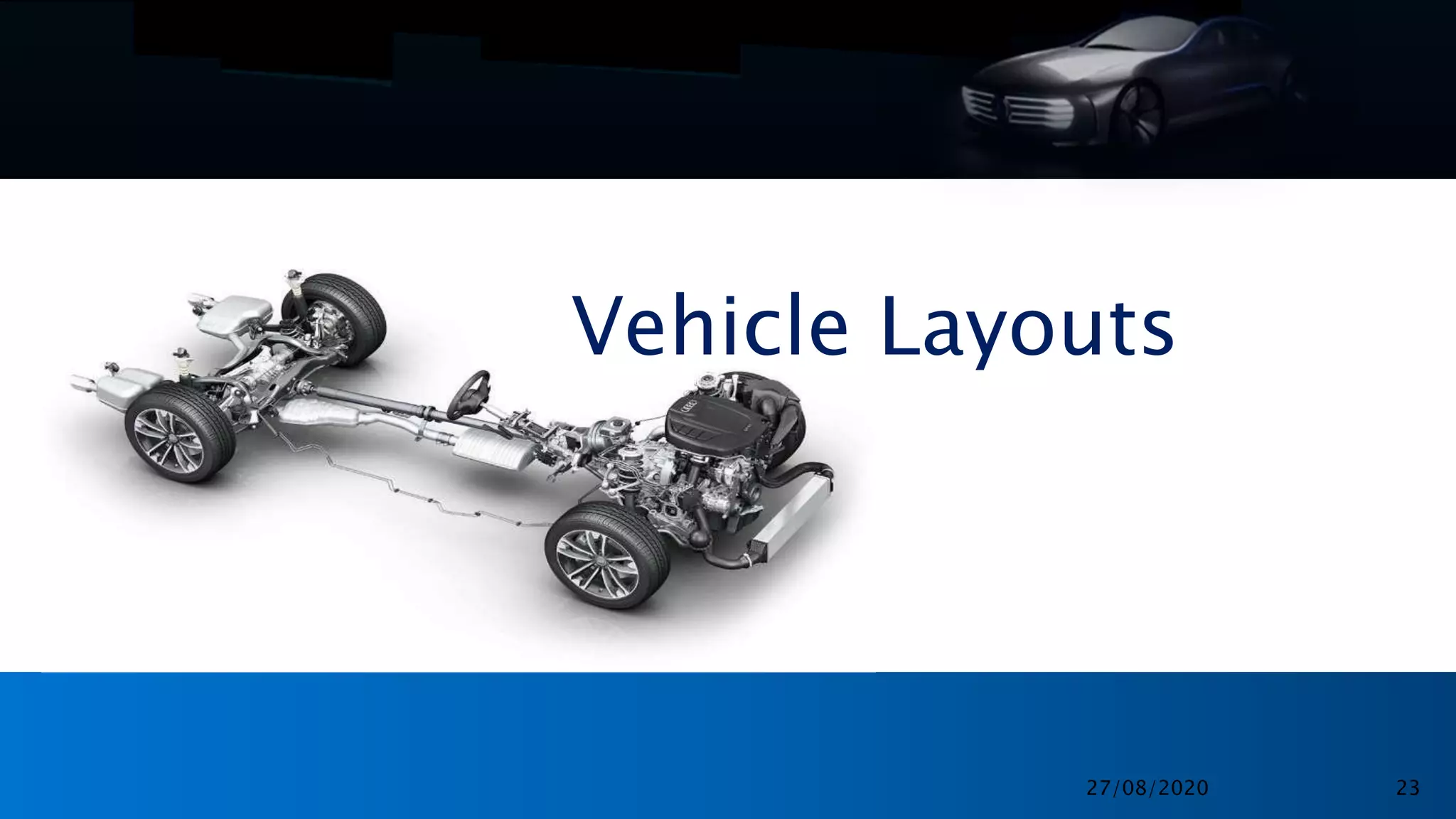 Vehicle Layouts
27/08/2020 23
 