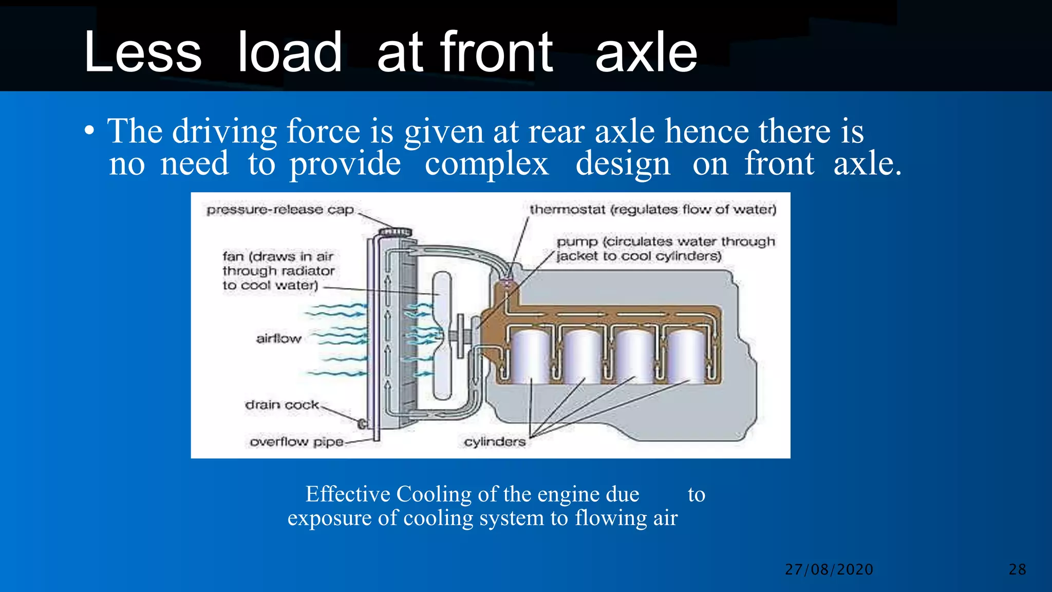 Less load at front axle
• The driving force is given at rear axle hence there is
no need to provide complex design on front axle.
Effective Cooling of the engine due to
exposure of cooling system to flowing air
27/08/2020 28
 