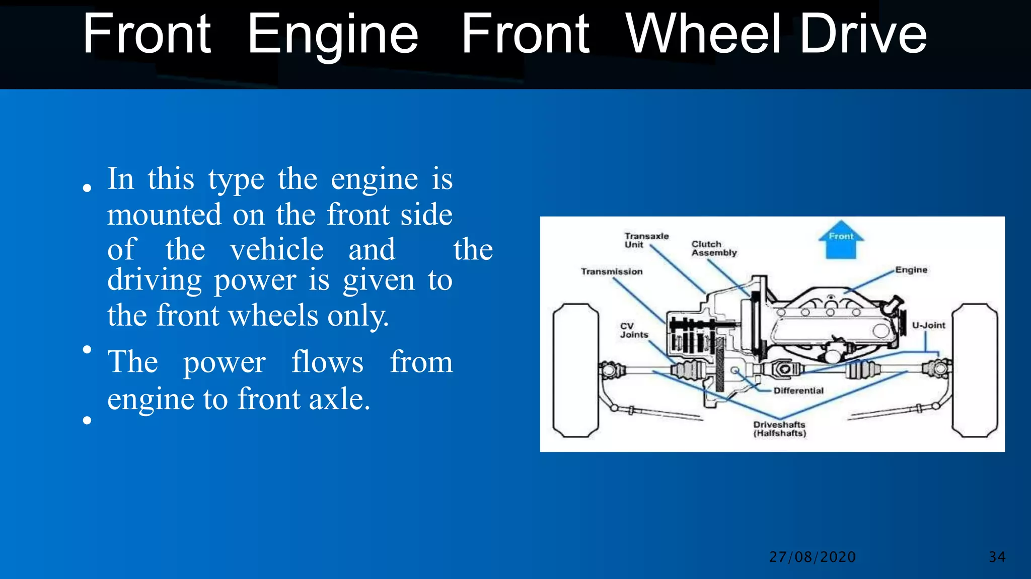 Front Engine Front Wheel Drive
• In this type the engine is
mounted on the front side
of the vehicle and the
driving power is given to
the front wheels only.
The power flows from
engine to front axle.
•
•
27/08/2020 34
 