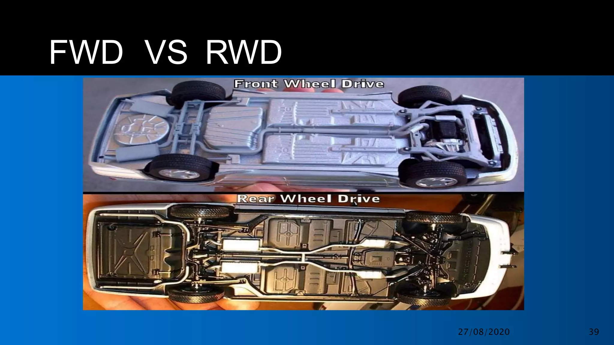 FWD VS RWD
27/08/2020 39
 