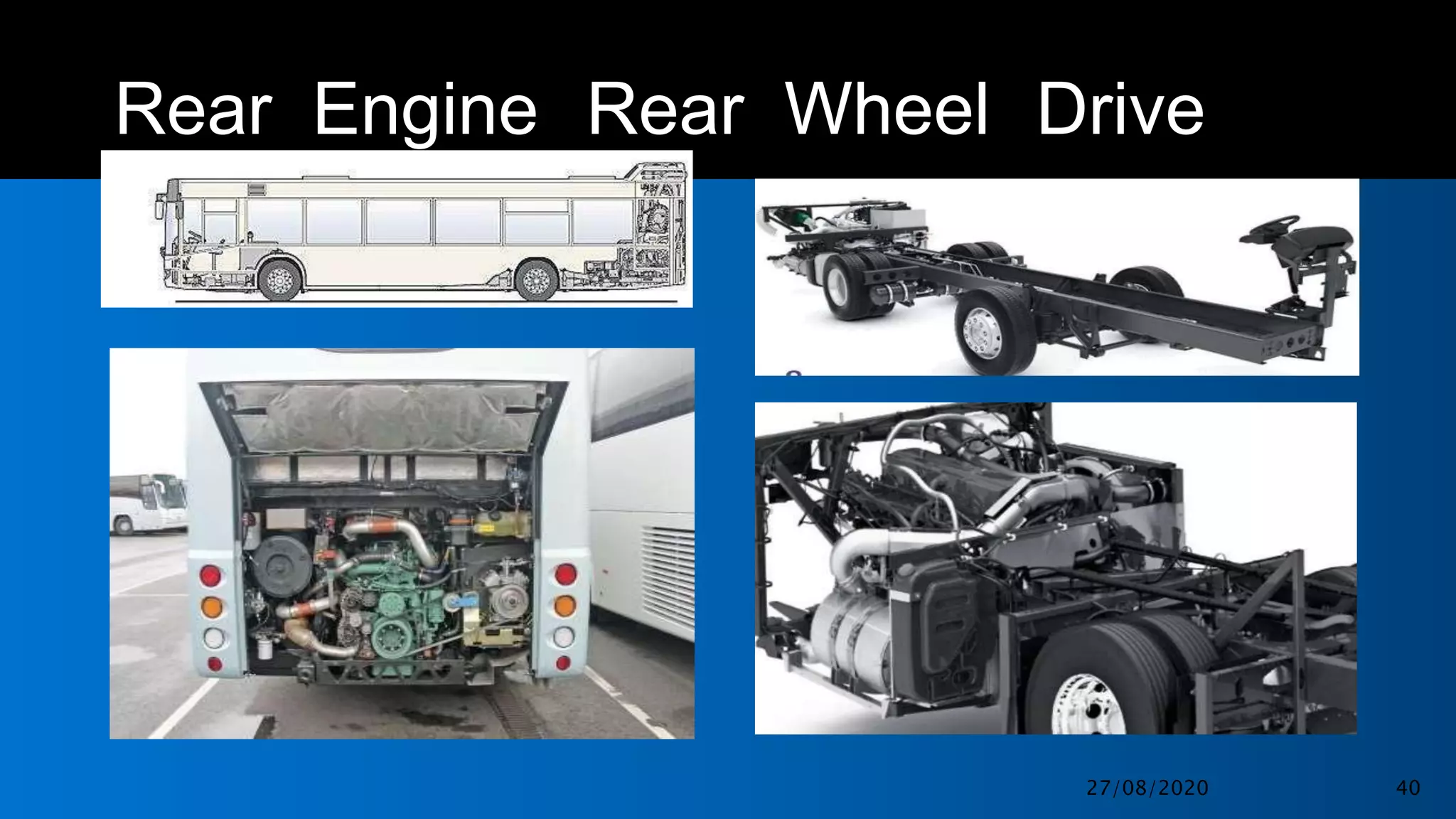 Rear Engine Rear Wheel Drive
27/08/2020 40
 