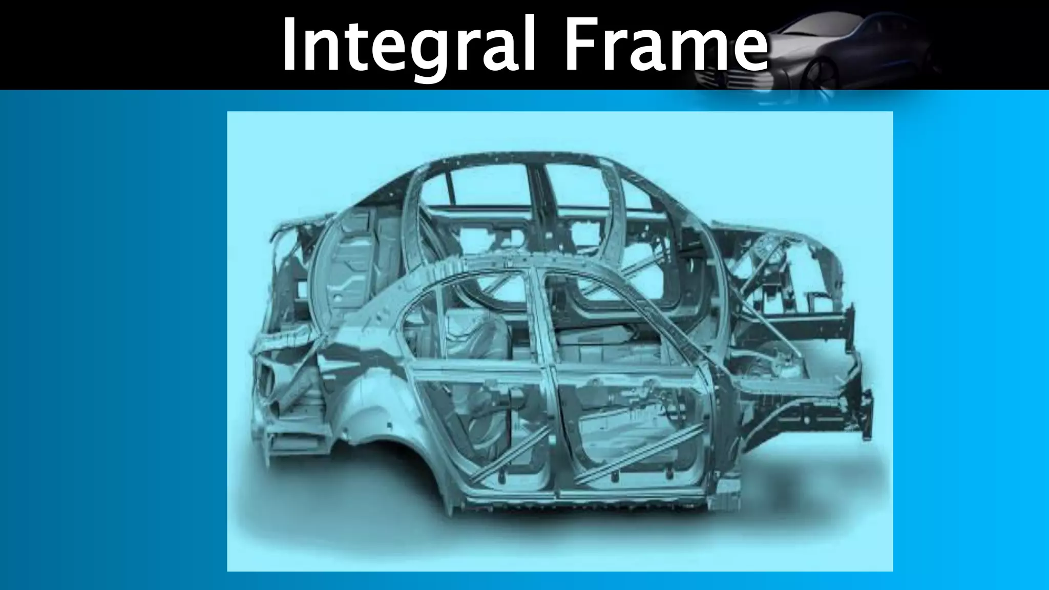 Integral Frame
 