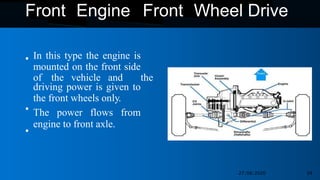 Front Engine Configuration Vehicle structure - csvtu Mech 7th- Automobile Engg. | PDF