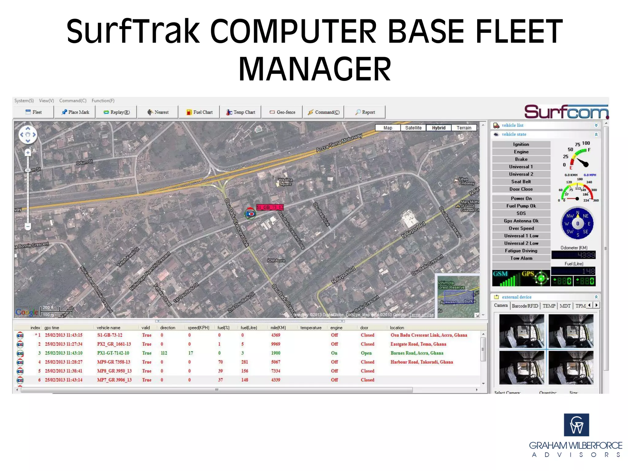 SurfTrak COMPUTER BASE FLEET
          MANAGER
 