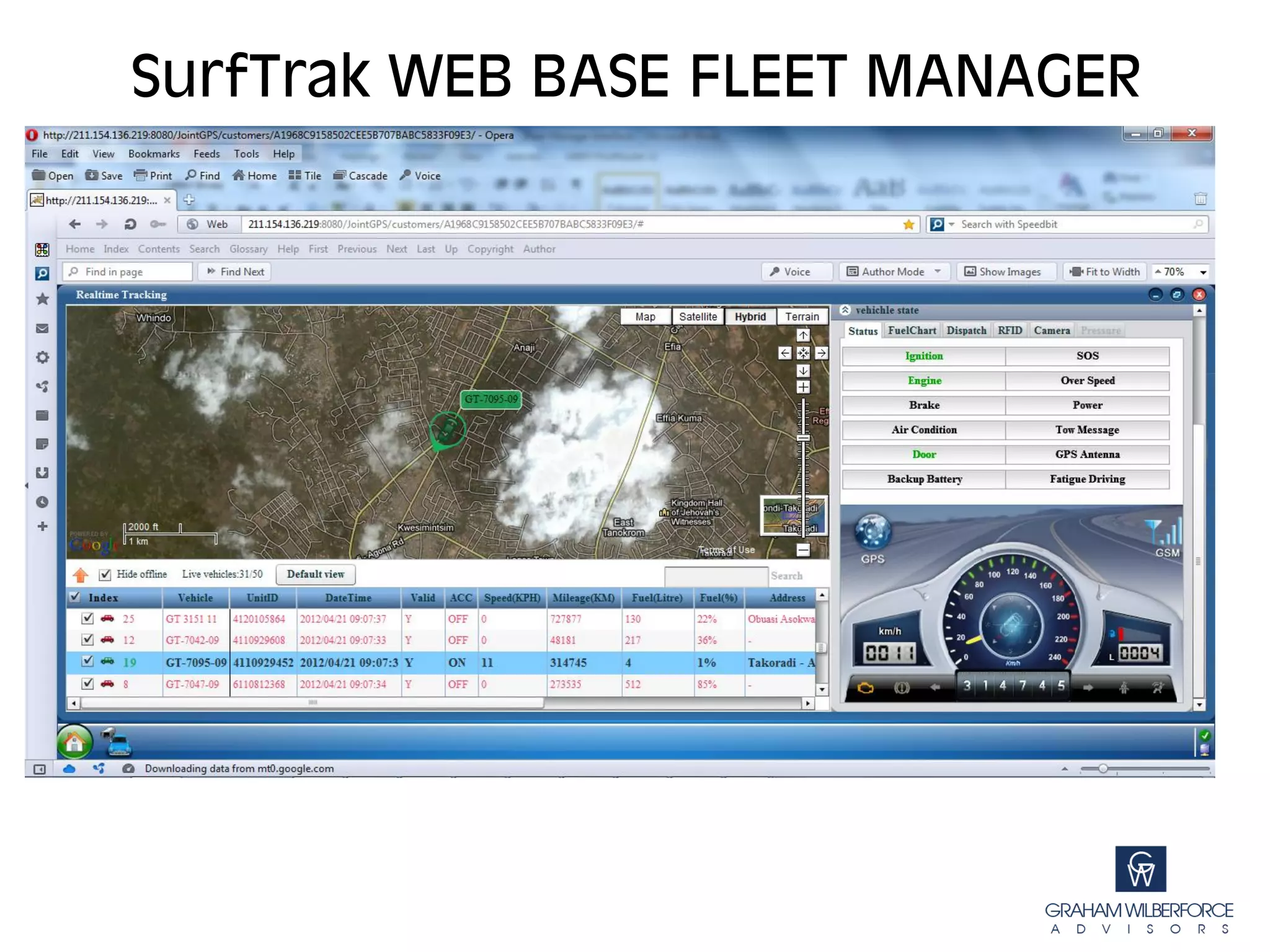 SurfTrak WEB BASE FLEET MANAGER
 