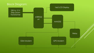 230 to 12 V
Step Down
Transformer
AT89S52
µc
MAX232
GSM Modem GPS Modem
16x2 LCD Display
Relay
Block Diagram:
 