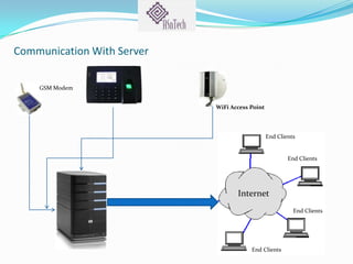 Vehicle tracking solution by asn tech | PPTX | Internet | Computing