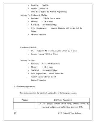 15 K.I.T. College Of Engg. Kolhapur.
- Back End: MySQL,
- Browser : Chrome / IE
- Other Tools: Eclipse for Android Programming.
Hardware For development Machine:
- Processor: C2D 2.0 GHz or above
- Memory: 4 GB or more
- N/W Card: 10/100/1000 MBps
- Other Requirements: Android Handsets with version 2.3 for
Testing
- Internet Connection
3.3Software For client:
- OS: Windows XP or above, Android version 2.3 or above
- Browser : chrome / IE 10 or Above
Hardware For client:
- Processor: C2D 2.0 GHz or above
- Memory: 1 GB or more
- N/W Card: 10/100/1000 MBps
- Other Requirements: Internet Connection
- Android Device with ver. 2.3 OS
Internet Connection
3.4 Functional requirements
This section describes the high level functionality of the Navigation system.
Process Car Owner Registration
 This process contains owner name, address, mobile no,
username and password and confirms password fields.
 
