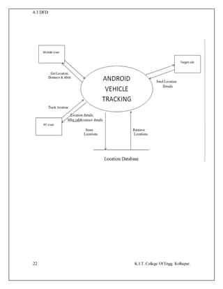 22 K.I.T. College Of Engg. Kolhapur.
4.3 DFD
 
