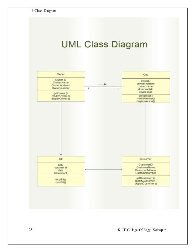 Vehicle tracking system