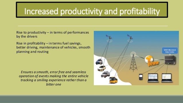 Gps tracking business for sale picture