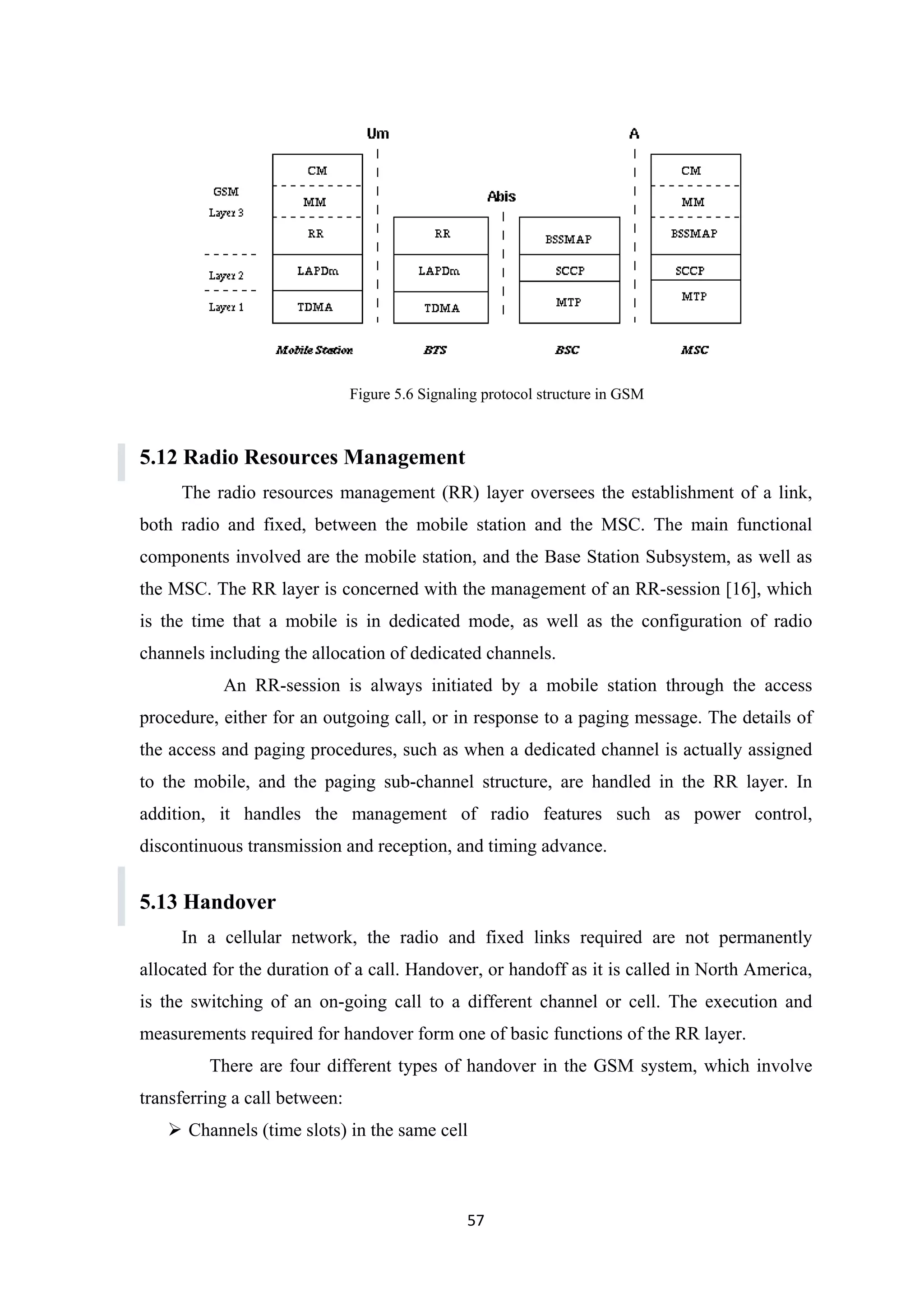 Figure 5.6 Signaling protocol structure in GSM
5.12 Radio Resources Management
The radio resources management (RR) layer oversees the establishment of a link,
both radio and fixed, between the mobile station and the MSC. The main functional
components involved are the mobile station, and the Base Station Subsystem, as well as
the MSC. The RR layer is concerned with the management of an RR-session [16], which
is the time that a mobile is in dedicated mode, as well as the configuration of radio
channels including the allocation of dedicated channels.
An RR-session is always initiated by a mobile station through the access
procedure, either for an outgoing call, or in response to a paging message. The details of
the access and paging procedures, such as when a dedicated channel is actually assigned
to the mobile, and the paging sub-channel structure, are handled in the RR layer. In
addition, it handles the management of radio features such as power control,
discontinuous transmission and reception, and timing advance.
5.13 Handover
In a cellular network, the radio and fixed links required are not permanently
allocated for the duration of a call. Handover, or handoff as it is called in North America,
is the switching of an on-going call to a different channel or cell. The execution and
measurements required for handover form one of basic functions of the RR layer.
There are four different types of handover in the GSM system, which involve
transferring a call between:
 Channels (time slots) in the same cell
57
 