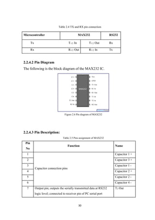 Table 2.4 TX and RX pin connection
Microcontroller MAX232 RS232
Tx T1/2 In T1/2 Out Rx
Rx R1/2 Out R1/2 In Tx
2.2.4.2 Pin Diagram
The following is the block diagram of the MAX232 IC.
Figure 2.6 Pin diagram of MAX232
2.2.4.3 Pin Description:
Table 2.5 Pins assignment of MAX232
Pin
No
Function Name
1
Capacitor connection pins
Capacitor 1 +
2 Capacitor 3 +
3 Capacitor 1 -
4 Capacitor 2 +
5 Capacitor 2 -
6 Capacitor 4 -
7 Output pin; outputs the serially transmitted data at RS232
logic level; connected to receiver pin of PC serial port
T2 Out
30
 