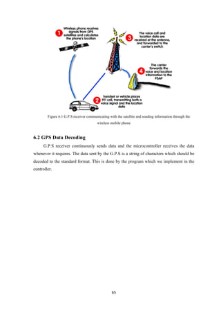 Figure 6.1 G.P.S receiver communicating with the satellite and sending information through the
wireless mobile phone
6.2 GPS Data Decoding
G.P.S receiver continuously sends data and the microcontroller receives the data
whenever it requires. The data sent by the G.P.S is a string of characters which should be
decoded to the standard format. This is done by the program which we implement in the
controller.
65
 