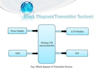 Vehicle tracking system using iot and gps | PPTX