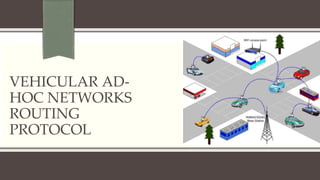 VEHICULAR AD-
HOC NETWORKS
ROUTING
PROTOCOL
 