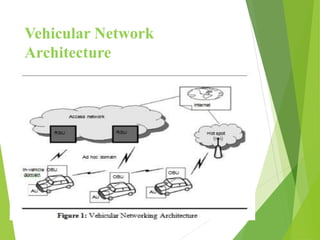 Vehicular ad hoc network | PPTX