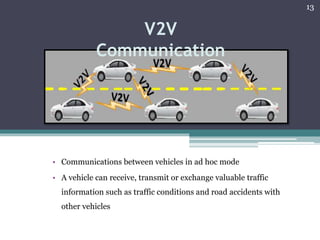 V2V
Communication
• Communications between vehicles in ad hoc mode
• A vehicle can receive, transmit or exchange valuable traffic
information such as traffic conditions and road accidents with
other vehicles
13
 